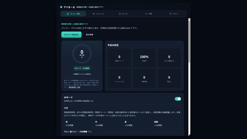 アイまーるのホーム・設定画面。疲労度の円グラフ、今日の使用状況、AIモードの設定が並ぶダッシュボード