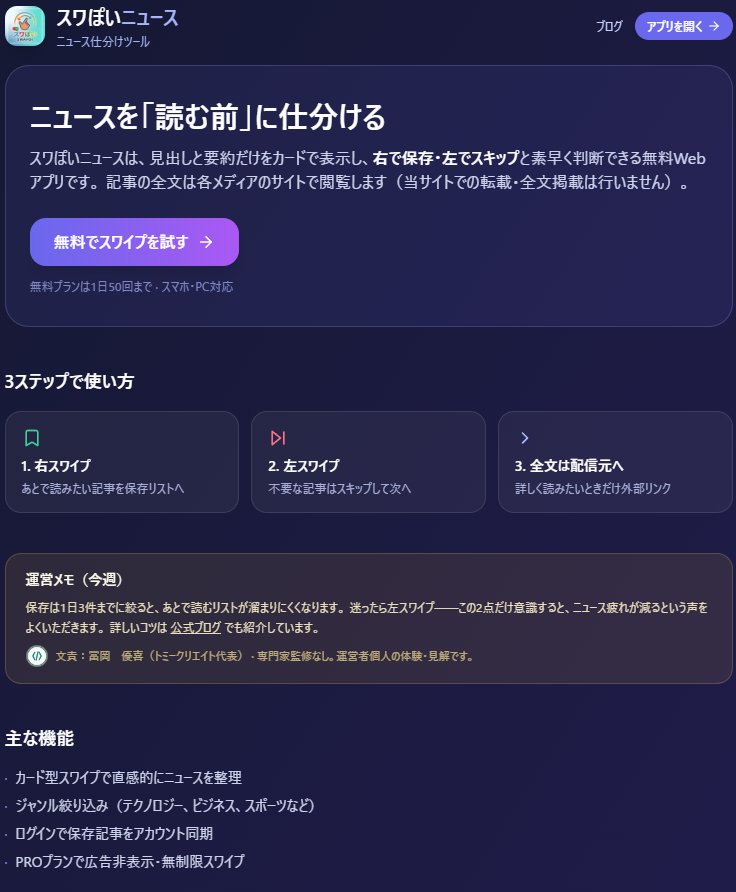 スワぽいニュースのトップ画面。見出し「ニュースを読む前に仕分ける」と、右スワイプで保存・左でスキップの説明があるランディングページ